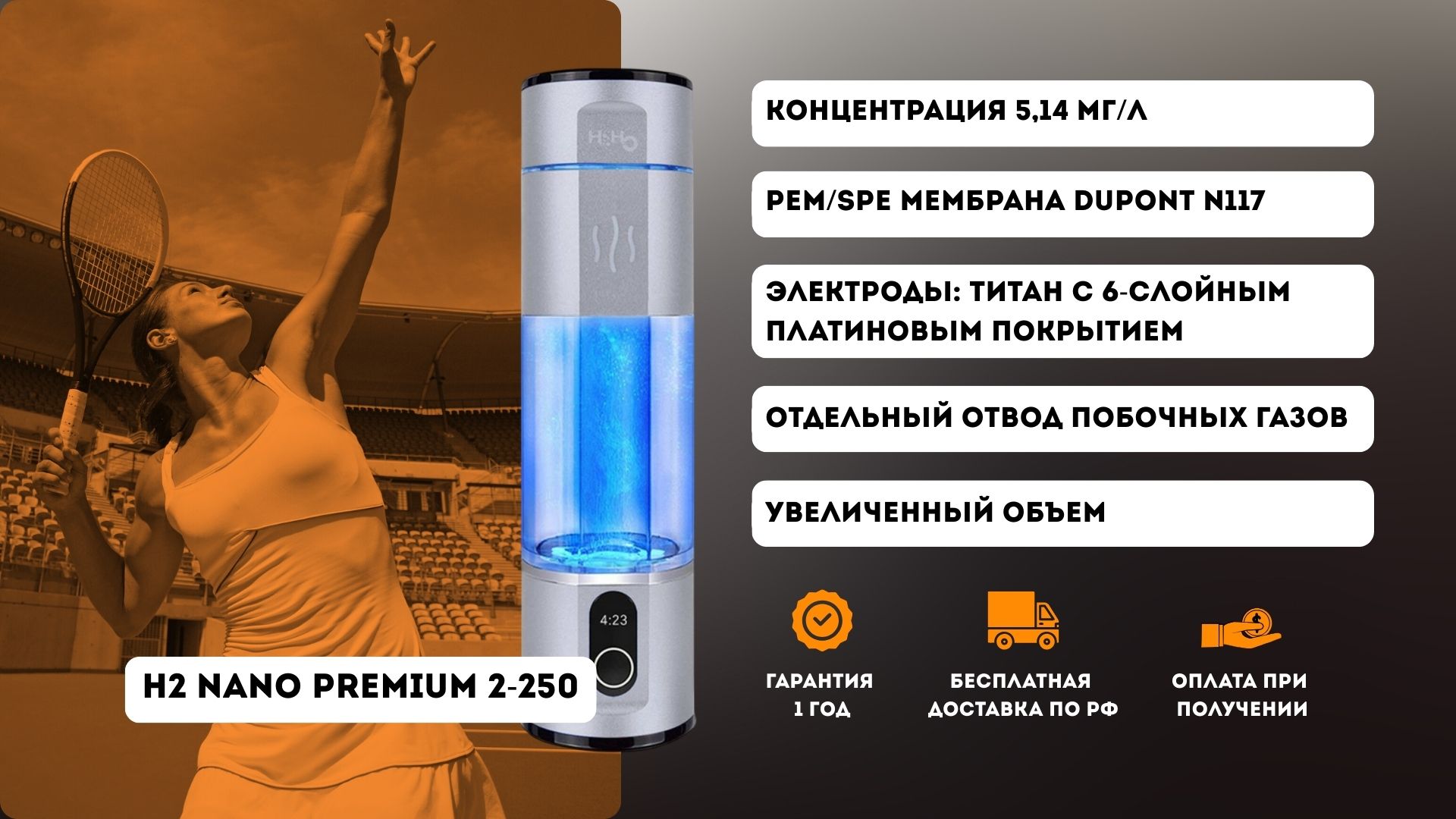 h2 nano premium 2-250