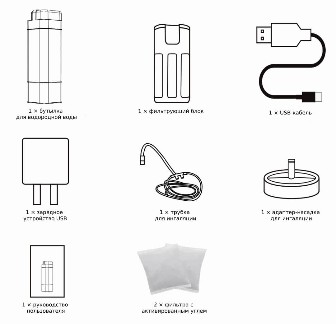 Комплектация H2 Nano Smart