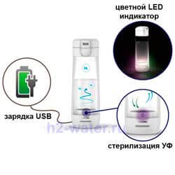 w_7_250 Генератор водородной воды H2Day - FW2010 (Тайвань) - H2H2O генераторы водородной воды
