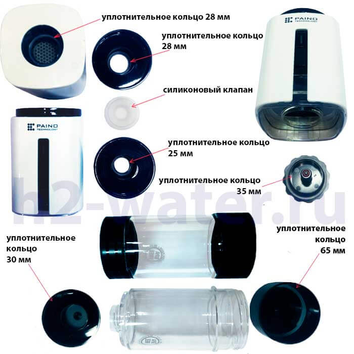 paino_ring_size Уплотнительное кольцо для PAINO 30 мм - H2H2O